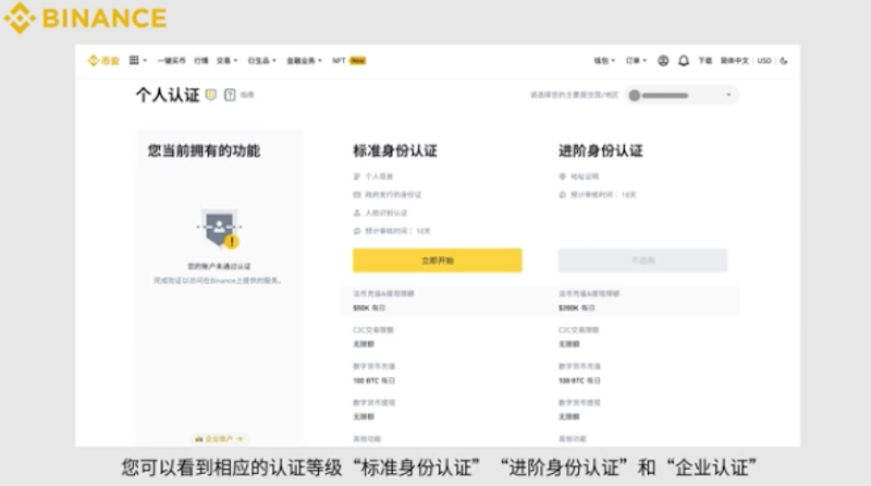 在中国炒币合法吗？怎么看待政策限制？ - php中文网
