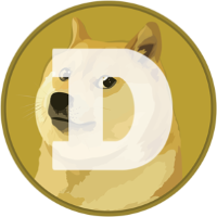 想投资MEME币？Doge、Shib、Pepe买哪个好？（2025深度分析） - php中文网