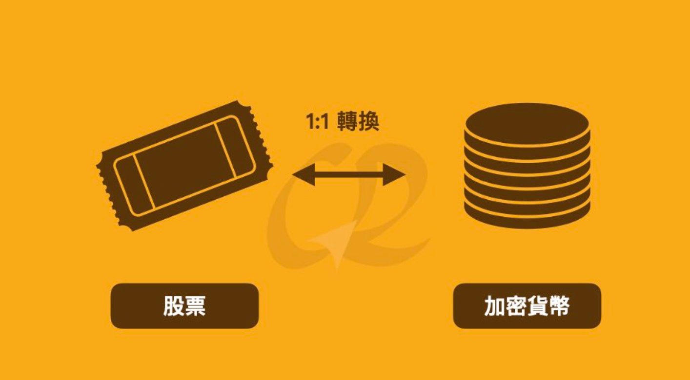 什么是代币化股票？它如何运作，投资安全吗？（全面解析） - php中文网