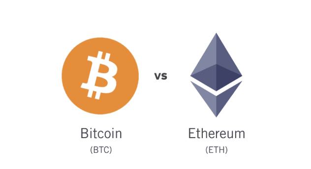 买币选比特币BTC还是选以太坊ETH好？差别大吗？ - php中文网