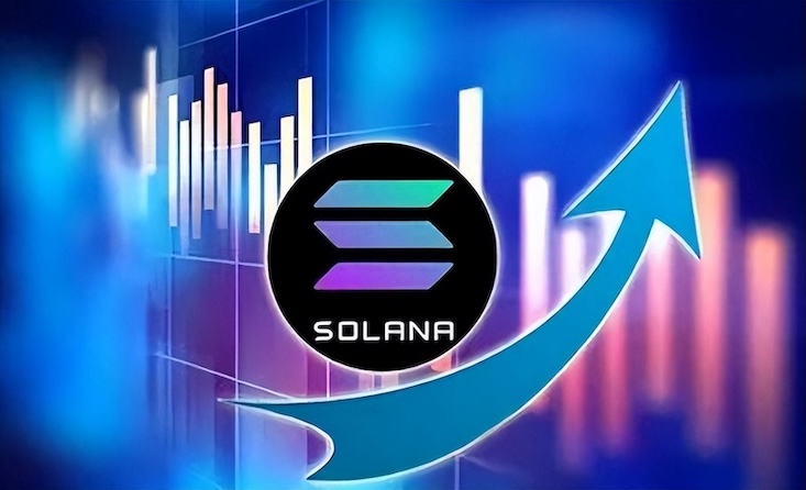 Solana 爆发 $ANI，如何搭上这波链上恋爱Meme快车？ - php中文网