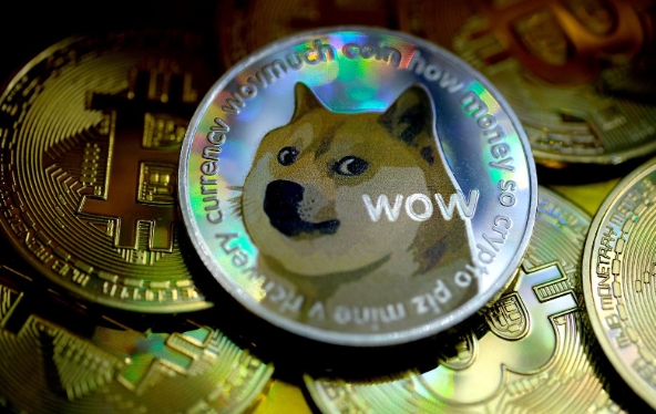 狗狗币最新行情k线图app DOGE实时价格走势免费查询 - php中文网