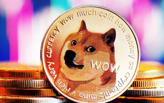 狗狗币今日价格走势图app DOGE24小时行情实时更新获取 - php中文网