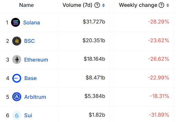 BTC实时行情查询平台推荐 免费查看比特币美元价格走势 - php中文网