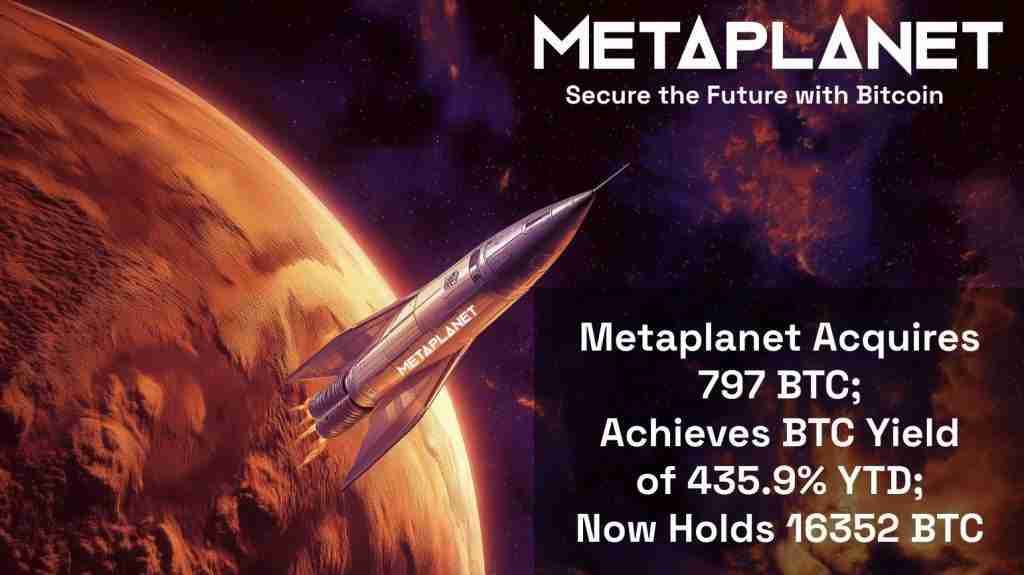日本Metaplanet宣布再次购入比特币，成为全球第五大比特币企业持有者