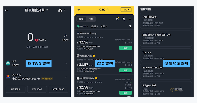 新手第一次买币需要注意什么？ - php中文网