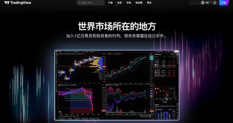 币圈老用户最常用的比特币价格走势查询工具TOP榜 - php中文网