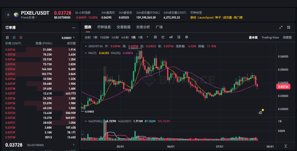 PIXEL币是什么？如何参与PIXEL生态获取奖励？ - php中文网