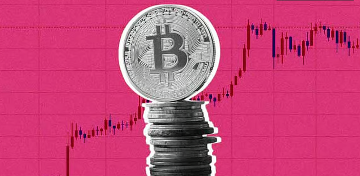如何结合多个指标进行技术面分析btc最新走势？ - php中文网