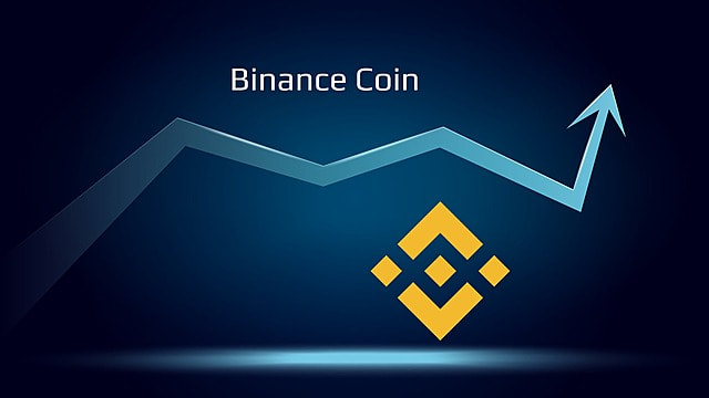 币安币BNB最新行情价格 币安币实时K线历史数据走势图解析 - php中文网