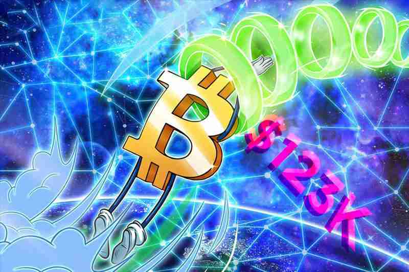 比特币12.3万美元这不是顶部:分析师bitcoin vector指出btc有望突破更高
