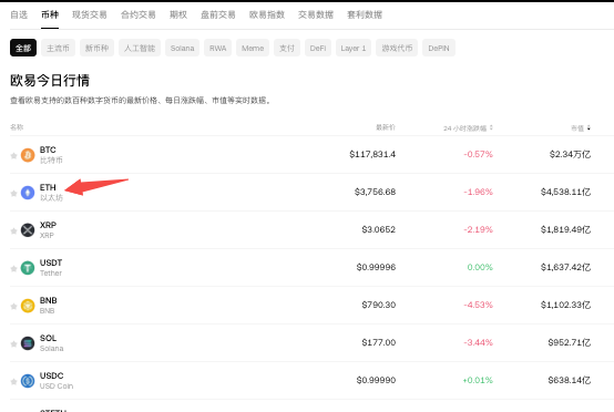 以太坊一共发行多少枚？普通人在哪里购买以太坊? - php中文网