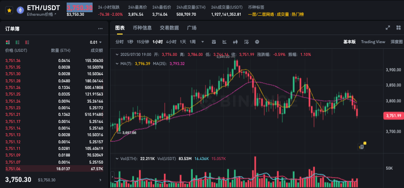 2025虚拟币看盘软件排名 目前最稳定最安全的虚拟币看盘软件前十名推荐 - php中文网