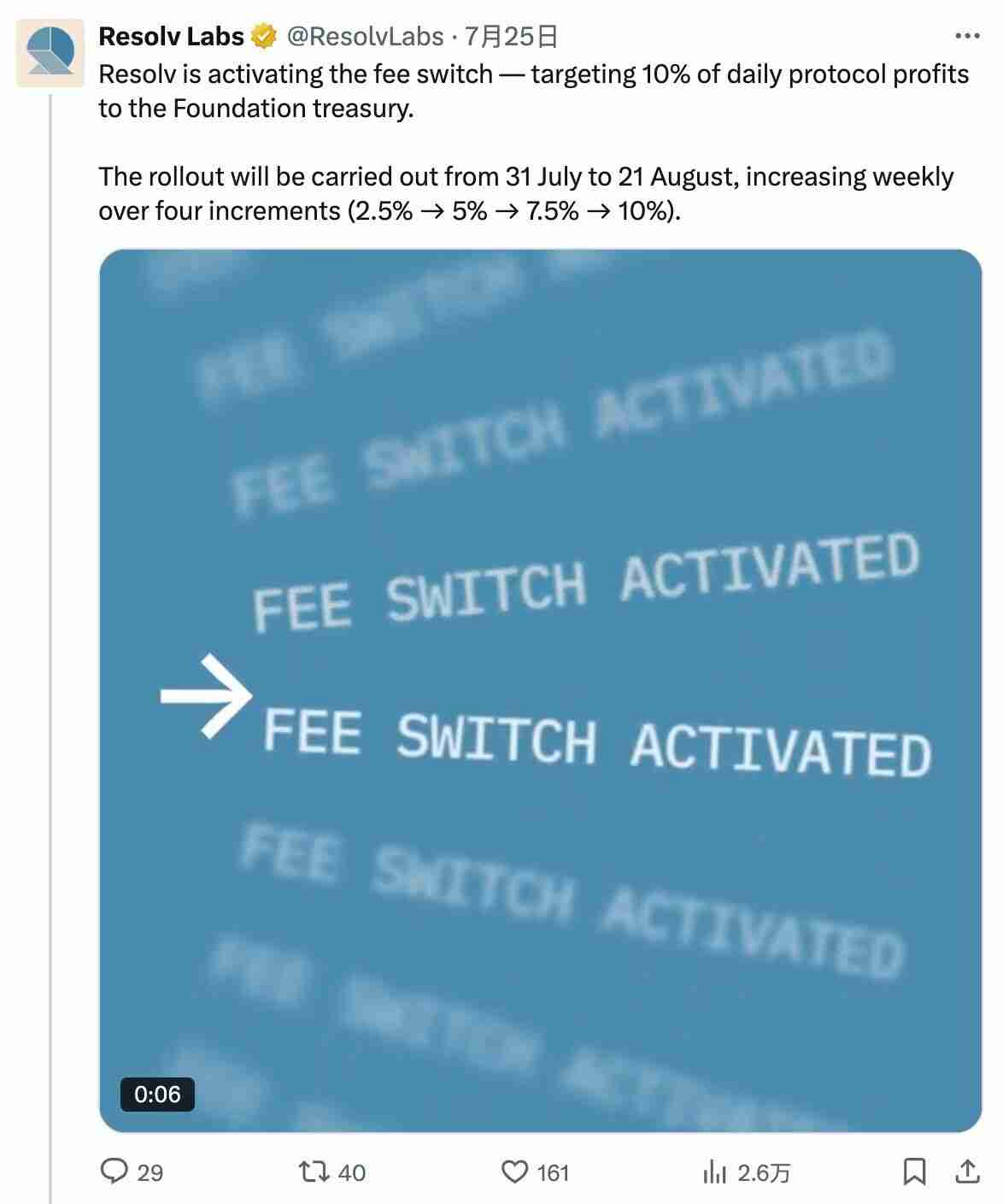 费用开关激活，新稳定币协议RESOLV会成为下一个ENA吗？