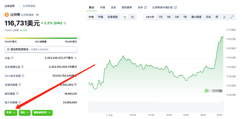 新手如何购买比特币BTC？在哪里可以买到比特币BTC？ - php中文网