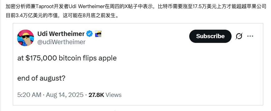 2025币安APP购买比特币指南 比特币(BTC)短暂超越谷歌市值 - php中文网