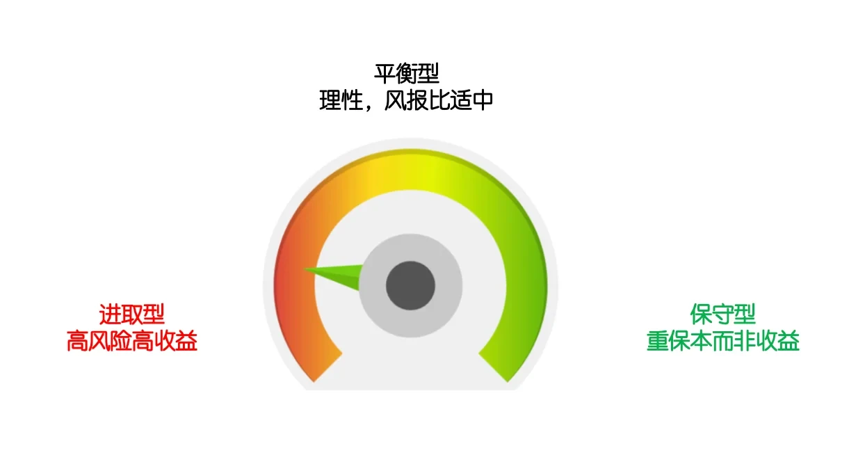 什么是现货马丁格尔策略？芝麻交易所现货马丁格尔策略使用教程及注意事项