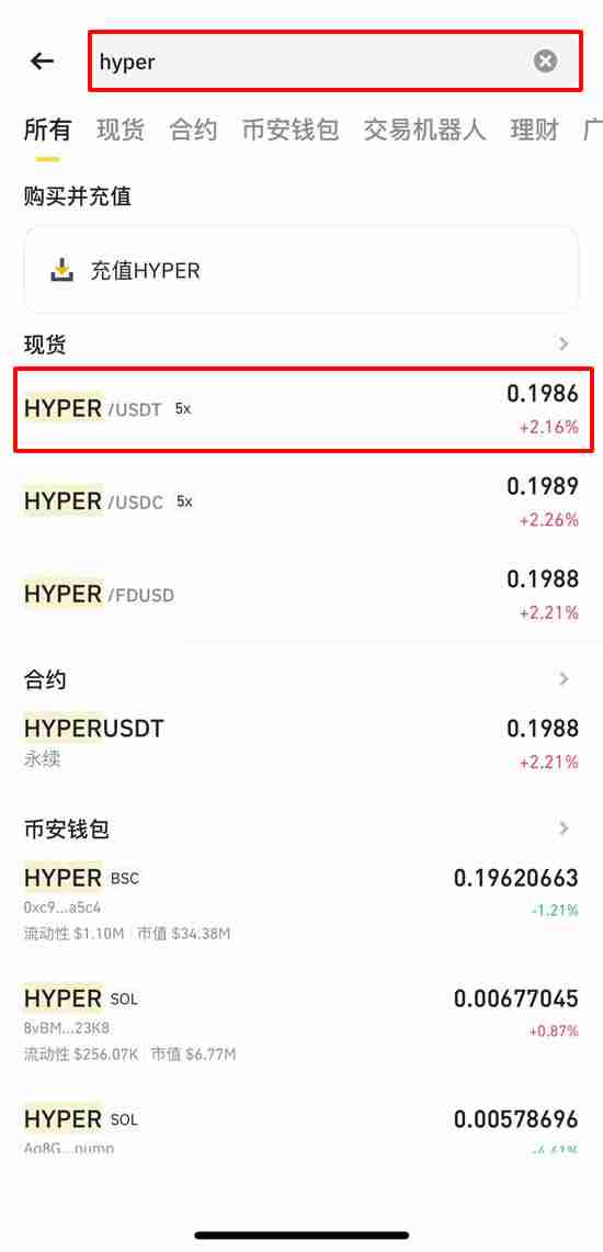 什么是Hyperlane (HYPER币) ？怎么买？HYPER价格预测2025, 2026-2030