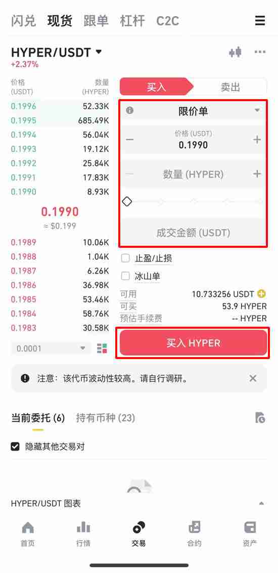什么是Hyperlane (HYPER币) ？怎么买？HYPER价格预测2025, 2026-2030
