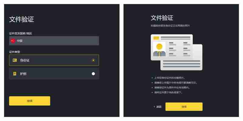 什么是UNFI？怎么买？UNFI价格预测2025, 2026-2030