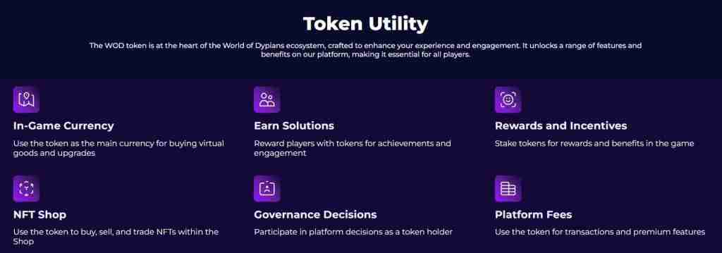 World of Dypians(WOD)币是什么？WOD价格走势分析及未来展望