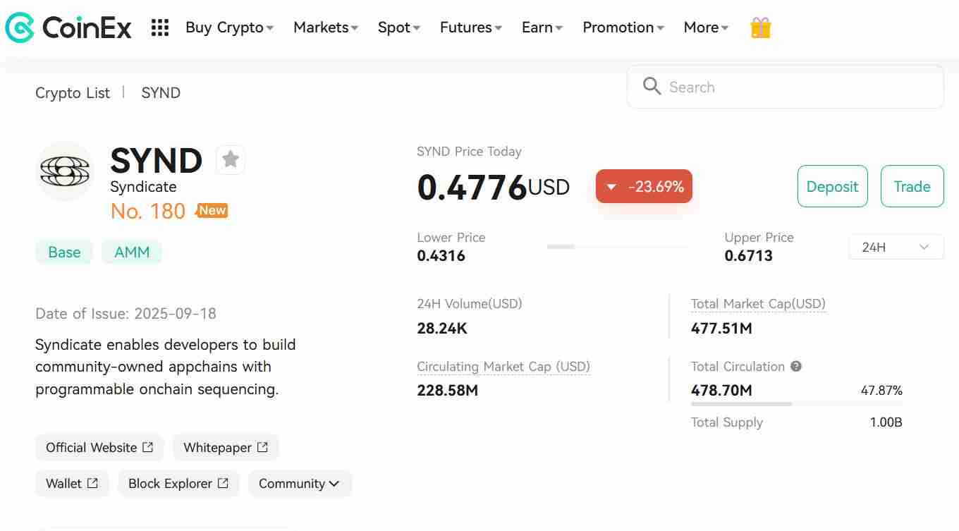 什么是Syndicate (SYND)币？值得购买吗？SYND代币经济学及发展前景