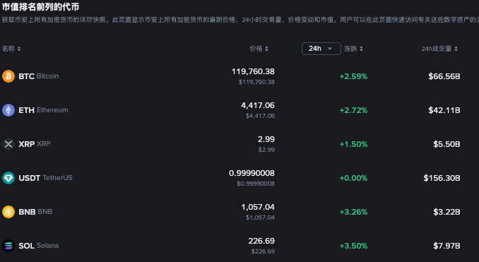 虚拟币交易手续费怎么算_虚拟币交易手续费计算方法