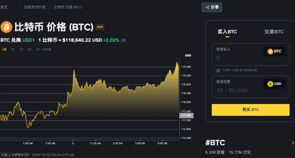 什么是虚拟币买卖_虚拟币买卖入门基础知识详解 - php中文网