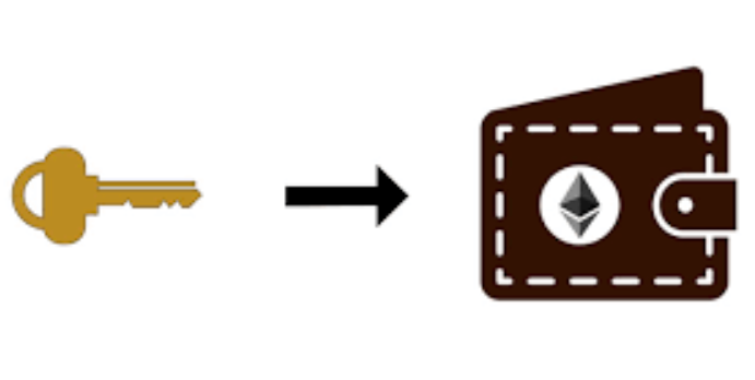 以太坊私钥丢失怎么办_以太坊私钥丢失的解决办法