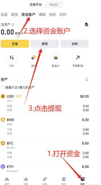 比特币转账地址填错怎么办_比特币转账地址填错挽救措施 - php中文网