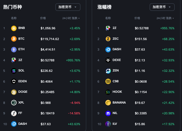 比特币买卖需要注意什么_比特币买卖注意事项全解析 - php中文网