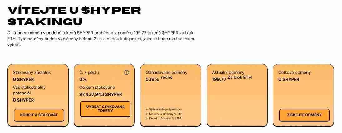 Bitcoin Hyper（HYPER）币是什么？HYPER价格预测2025-2030年