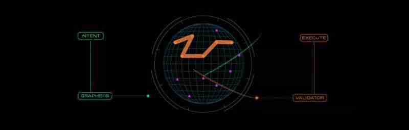 Enso (ENSO)币是什么？值得投资吗？Enso工作原理和代币经济学概述