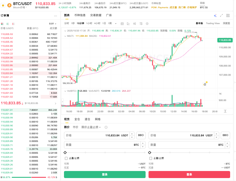 比特币购买渠道有哪些_比特币主流购买渠道推荐 - php中文网