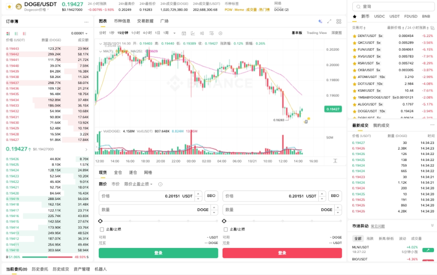 狗狗币怎么注册账户_狗狗币交易账户注册教程