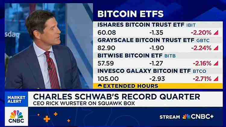 一文详细了解比特币（BTC）ETF上周流出12亿美元，但嘉信理财仍保持看涨