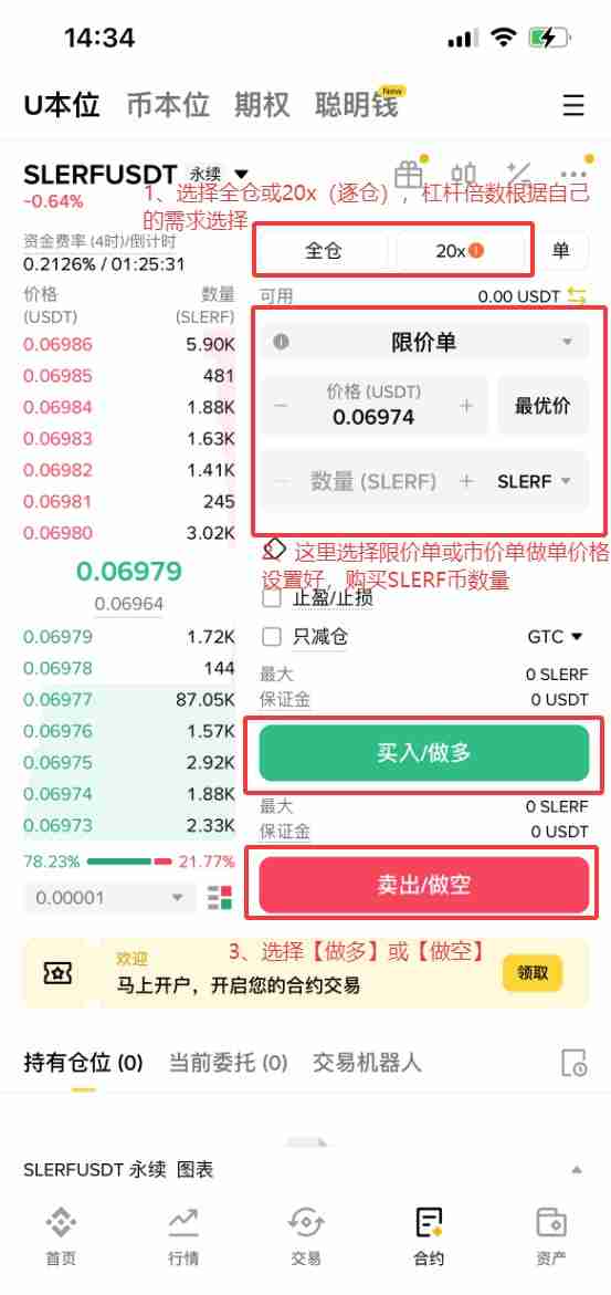 什么是Slerf（SLERF）币？SLERF未来前景、价格预测及购买方法