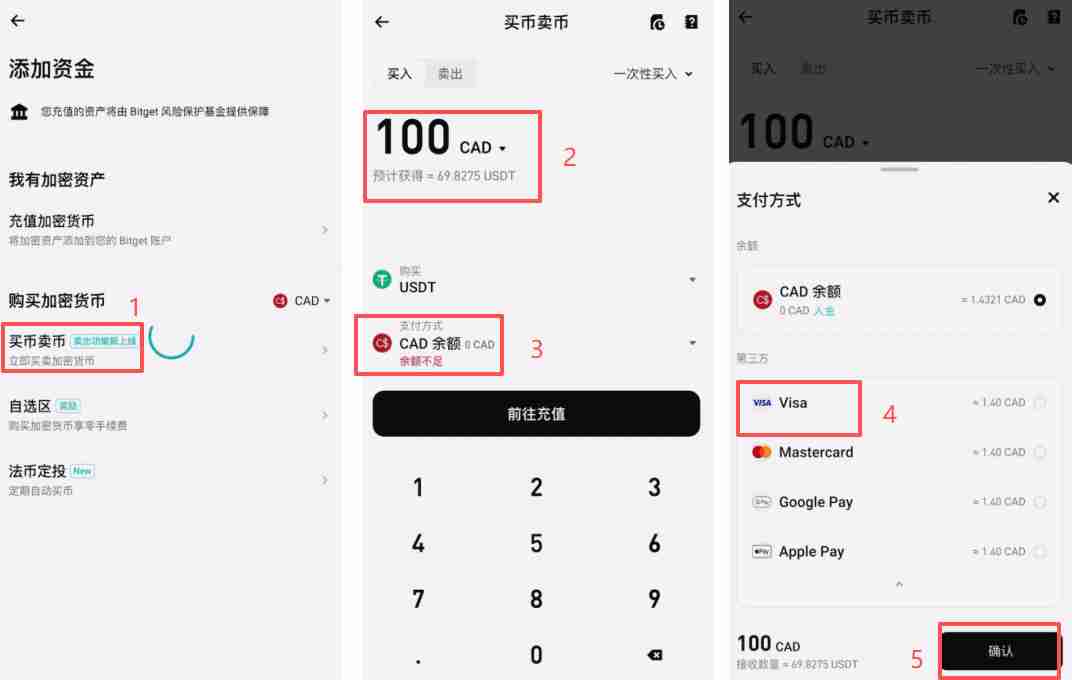 在加拿大怎么做合约？Bitget交易所加拿大注册、出入金、合约交易教程