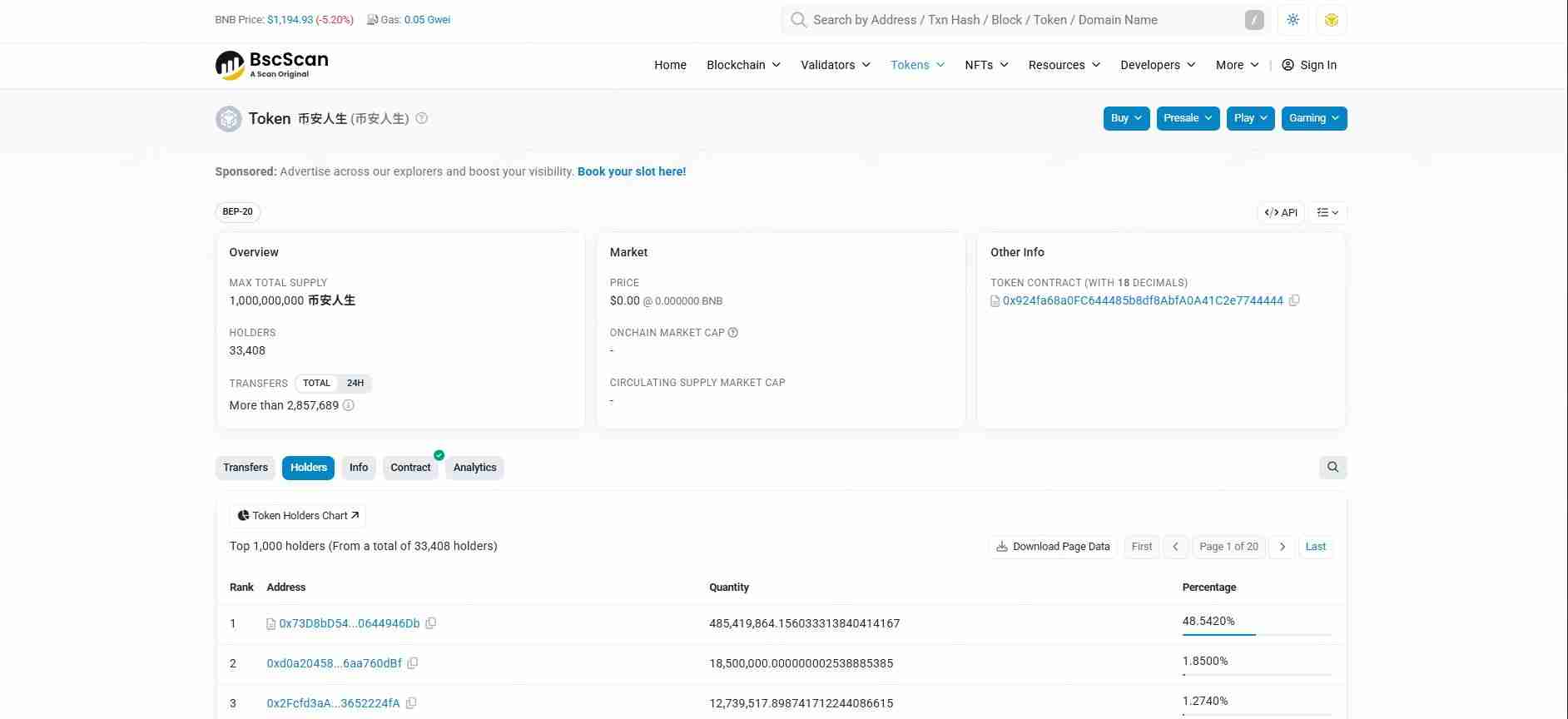 币安人生 (BIANRENSHENG) 价格预测2025–2030年：何时能突破1美元？