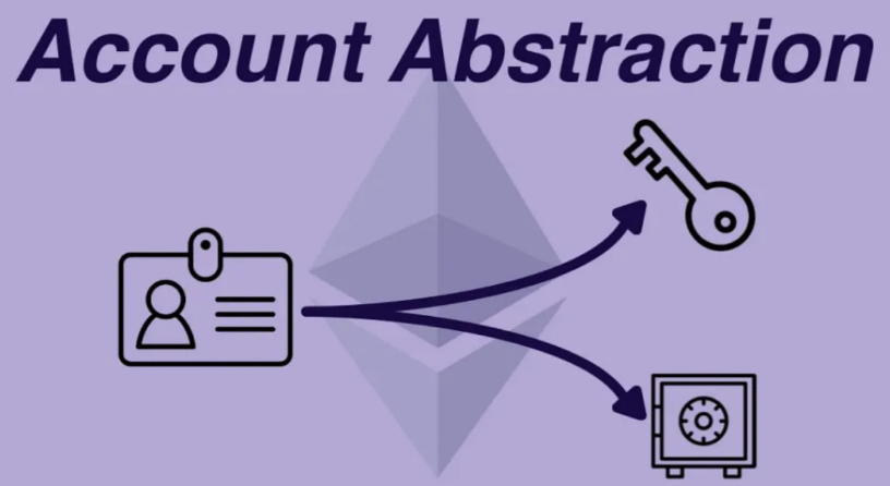 什么是账户抽象(Account Abstraction)？它如何简化Web3存储操作？