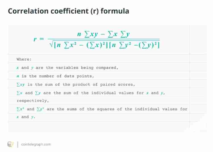 为什么比特币的主导地位很重要?没有比特币以太坊(ETH)和瑞波币(XRP)会发生什么?