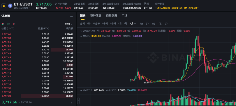 以太坊多在什么软件？以太坊app排名前十汇总 - php中文网