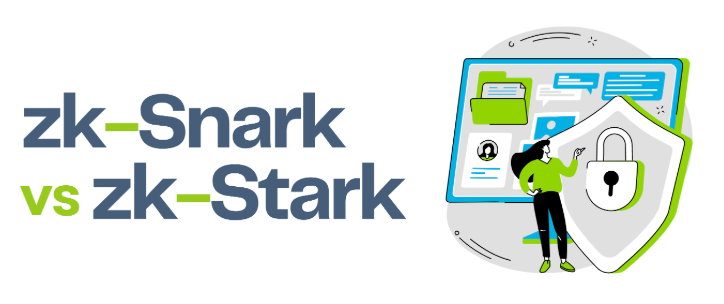 详解zk-SNARKs与zk-STARKs：零知识证明技术的未来 - php中文网