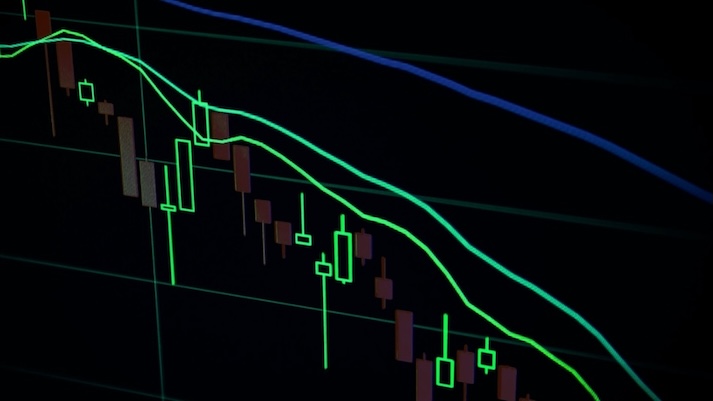 公式看懂均线：SMA、EMA、WMA均线公式怎么算？哪种最准？ - php中文网