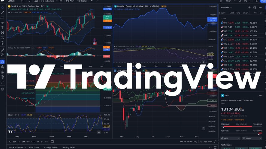 币圈关注什么新闻平台好 玩虚拟币关注新闻软件推荐 - php中文网