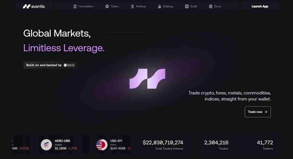 Avantis(AVNT)币是什么？AVNT币怎么买？AVNT币未来潜力如何？