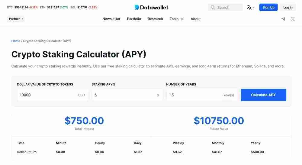 一文解析：2025年以太坊的押注统计、趋势