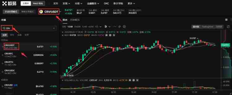 什么是Curve DAO (CRV)币？CRV价格预测2025-2030