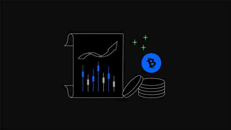 加密货币交易：黄金交叉与死亡交叉 (移动平均线预测市场转折)