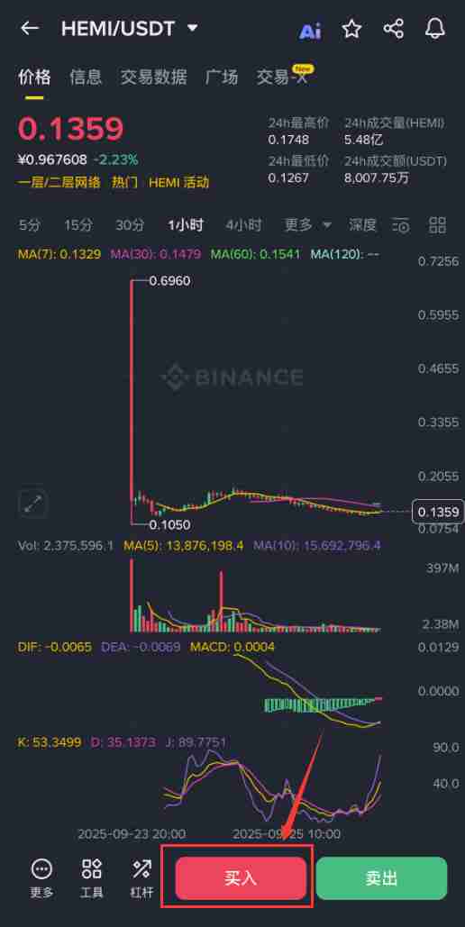 Hemi(HEMI)币是什么？连接比特币和以太坊的Layer2网络